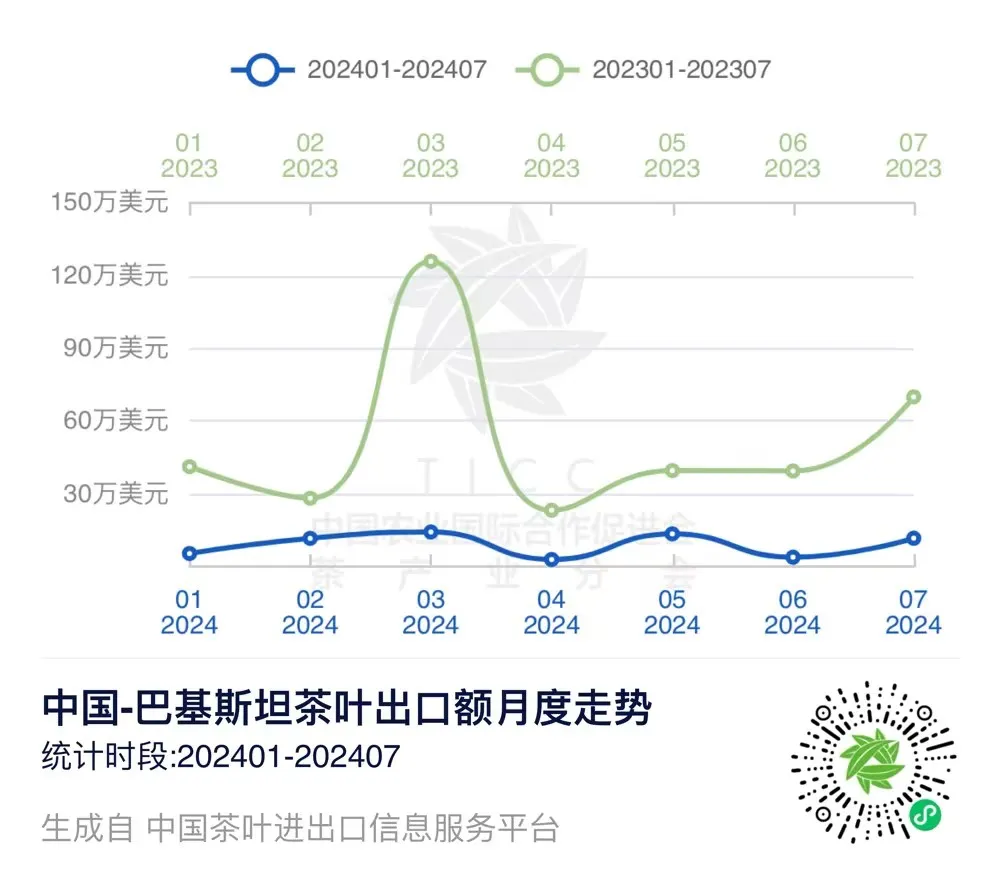 中国农业国际合作促进会