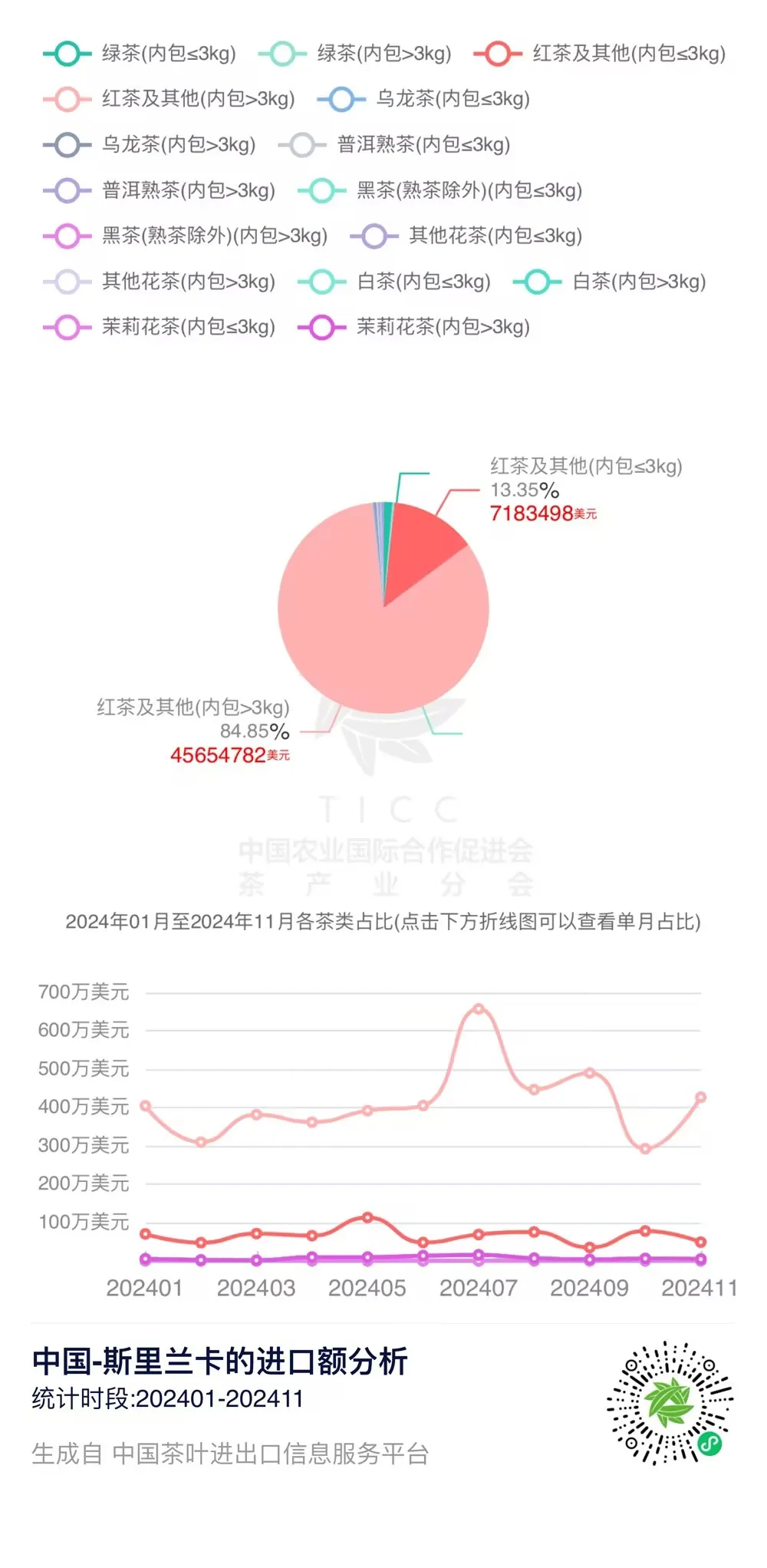 中国农业国际合作促进会