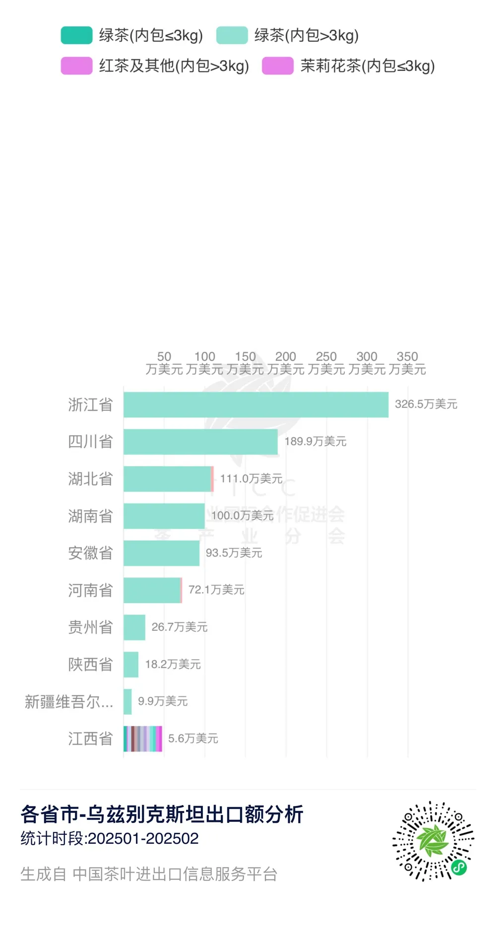 中国农业国际合作促进会